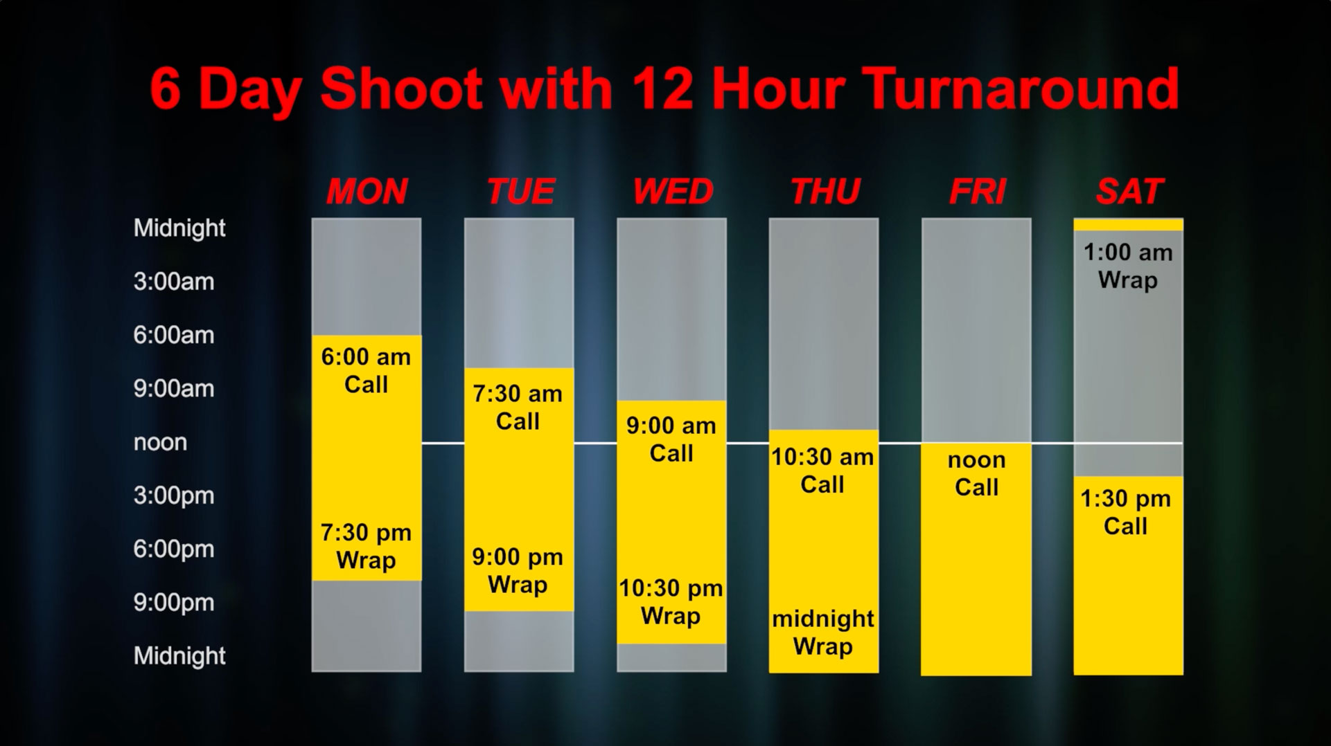 Scheduling-and-Budgeting00014